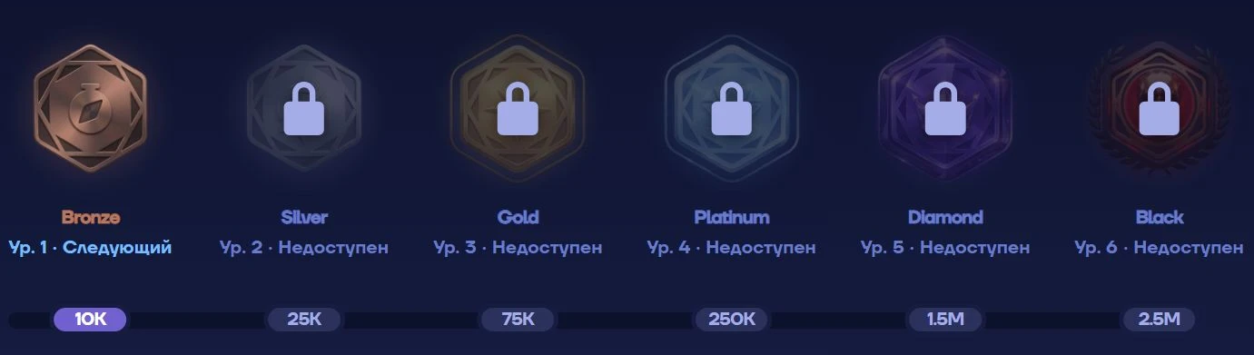 Moriwin Casino 44 мориарти